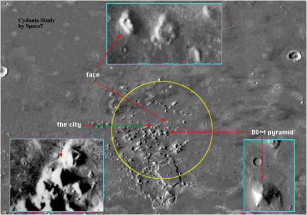 The Cydonia region of Mars